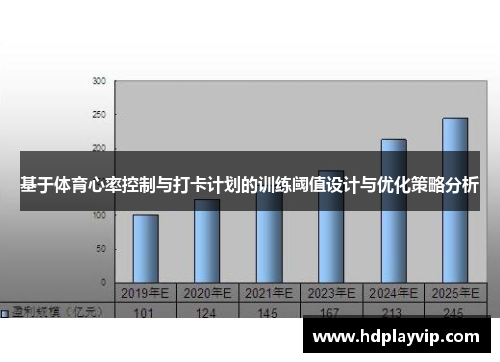 基于体育心率控制与打卡计划的训练阈值设计与优化策略分析