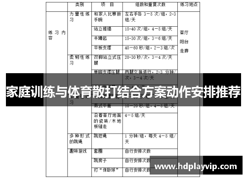 家庭训练与体育散打结合方案动作安排推荐