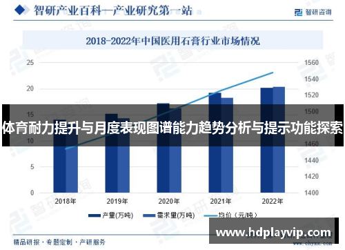 体育耐力提升与月度表现图谱能力趋势分析与提示功能探索